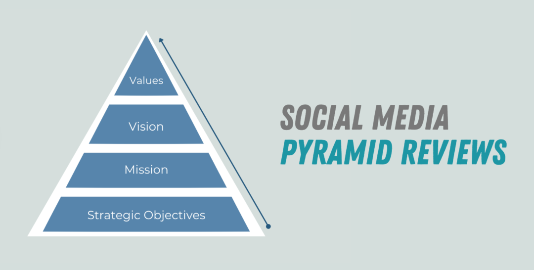 Drive Social Media Pyramid Scheme | TechnSols