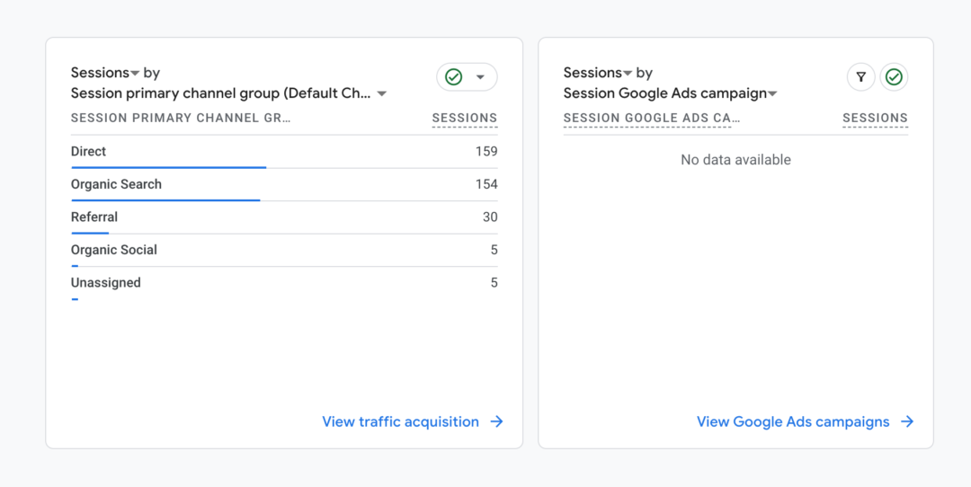 Key Traffic Benchmarks for Optimizing Your GA4 Performance